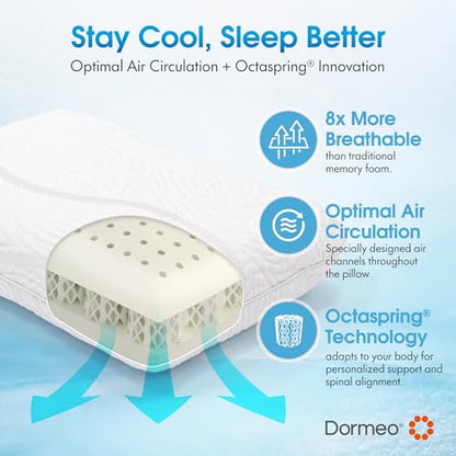 Dormeo True Evolution 4" Ultra-Slim Profile Bed Pillow – Breathable Airflow Design for Cool, Fresh Sleep, Ideal for Stomach and Back Sleepers