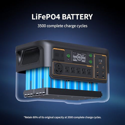 PECRON F3000LFP Solar Generator with 300W Solar Panel, 3072Wh Portable Power Station, 3600W LiFePO4 Battery Home Backup, Fast Charging Lithium Battery with 100W USB-C for Home, Camping, RV, Emergency - style: F3000LFP+300W