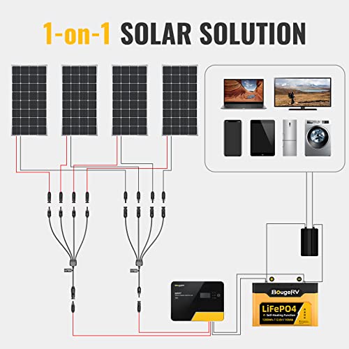 BougeRV Solar Y Branch Connectors Extra Long Solar Panel Parallel Connectors 1 to 4 Solar Cable Wire Plug Tool Kit (M/FFFF and F/MMMM) - size: 1 Pair M/FFFF and F/MMMM