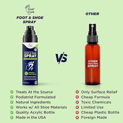 Shoe Deodorizer & Foot Odor Spray – Mint Blast for Smelly Feet | Athlete's Foot Odor Eliminator for Instant Relief from Stinky Feet | Natural Formula for All Footwear | Made in USA