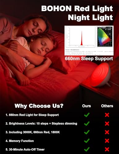 BOHON 660nm Red Light Night Light, 3 Color Modes 10 Brightness Dim White | Red Light Reading Light with Timer, Red Night Lights for Sleep Bedroom Nursery Room Home, Memory Function - color: White
