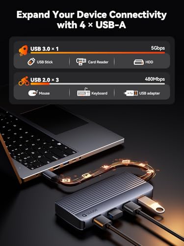 QUUGE Docking Station Dual Monitor 2 HDMI, 7 in 1 USB C Hub with Dual HDMI 4K, PD Charging, 5Gbps USB 3.0, 3 USB2.0, USB C Docking Station for Dell XPS/HP/Lenovo/Surface/Yoga etc