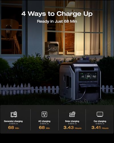 EF ECOFLOW Portable Power Station DELTA 3 Max, 2048Wh LiFePO4 Battery, Solar Generator (Solar Panel Optional), 3400W X-Boost Output, Ultra-Fast 0-80% Charging in 1.13 Hr, Home Backup & RV Camping - style: DELTA 3 Max