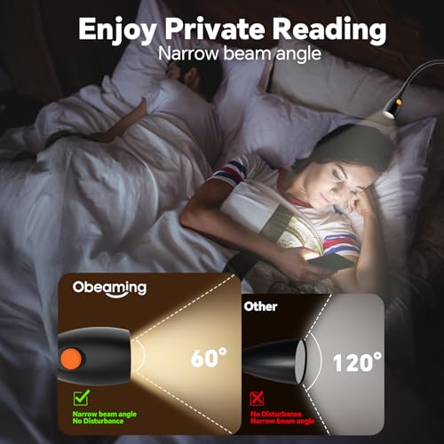 Wall Mounted Reading Light, Minimalist Headboard Mount Book Light, Dimmable LED with Lamp Head Switch Reading Lamp, USB-C Powered, CRI 95+ (4000K + Amber Nightlight) (Black) - color: Black