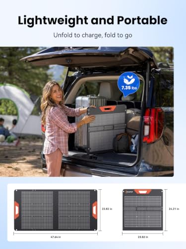SOLUPUP 100W Portable Solar Panel for Power Station - 24% Efficiency Bifacial Solar Panels with MC4 Output, 5-in-1 Cable, IP65 Waterproof Foldable Solar Charger for RV Camping, Off-Grid, Blackouts