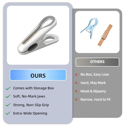Plastic ClothesPins Heavy Duty Out door 24 Pack with Storage Box, 2.5-Inch Chip Clips with Non-Slip No-Trace Design for Laundry, Drying Clothes,Towels, Crafts, Picture, Food Clips, Home Use and Travel - color: White