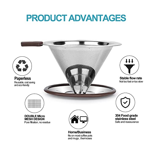 Pour Over Coffee Dripper, Reusable Paperless Coffee Filter,Professional Stainless Steel Drip Cone Brew Coffee Strainer,Upgraded Double Micro Mesh Filter with Cup Stand,1-4 Cup - size: 1-4 Cup