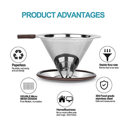 Pour Over Coffee Dripper, Reusable Paperless Coffee Filter,Professional Stainless Steel Drip Cone Brew Coffee Strainer,Upgraded Double Micro Mesh Filter with Cup Stand,1-4 Cup - size: 1-4 Cup