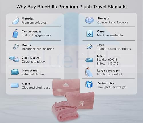 BlueHills 2 Pack Travel Blanket Pillow in Mini Soft Case Premium Plush Airplane Blankets Soft Bag Compact with Luggage Belt and Backpack Clip Small Traveling Pillows Lightweight Accessories - Pink M22 - color: Pink-2pk-m22