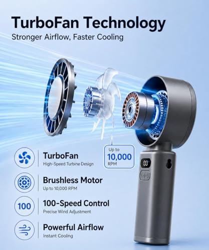 Portable Handheld Turbo Fan with Ice Cooling Plate, 100 Speeds, 5000mAh 19H Runtime, 120° Foldable Rechargeable Mini Personal Fan, 3-in-1 Handheld Desk Neck Fan for Hiking, Camping, Travel, Outdoor - size: 5000mAh Cooling Fan