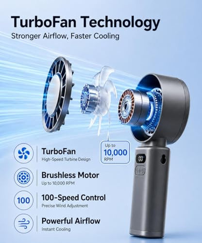 Portable Handheld Turbo Fan with Ice Cooling Plate, 100 Speeds, 5000mAh 19H Runtime, 120° Foldable Rechargeable Mini Personal Fan, 3-in-1 Handheld Desk Neck Fan for Hiking, Camping, Travel, Outdoor - size: 5000mAh Cooling Fan