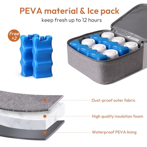 NCVI Breast Pump Bag, Double Layer Removable Pump Bag for Spectra S1, S2, Medela, Breast Pump Backpack with Ice Pack, Insulated Breast Milk Cooler Bag for Working Nursing Moms, Grey - color: Dark Grey