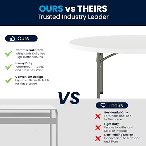 Flash Furniture 5' Round All-Occasion Plastic Folding Event Table for Parties and Trade Shows, Folding Banquet Table for Indoor/Outdoor Events, White - size: 5 Foot