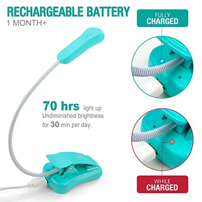 Vekkia Rechargeable Book Light for Reading in Bed, 3 Color x 3 Brightness, Lightweight Reading Light, Up to 70 Hours Lighting, Great for Readers, Travel (Blue) - color: Blue