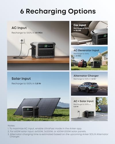 Anker SOLIX C1000 Gen 2 Portable Power Station with 200W Bifacial Solar Panel, 2,000W (Peak 3,000W) Solar Generator, Full Charge in 49 Min, 1,024Wh LiFePO4 Battery - style: 200W Bifacial Solar Panel with C1000 Gen2