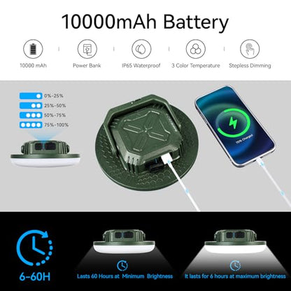 VAVOFO 42W 4000LM LED Camping Lantern Rechargeable, 10,000mAh Camping Lights, 3 Lighting Modes, IP65 Waterproof Flashlight , Portable Tent Light with Magnetic Base for Emergencies & Holiday Fun - size: 42W(Green)