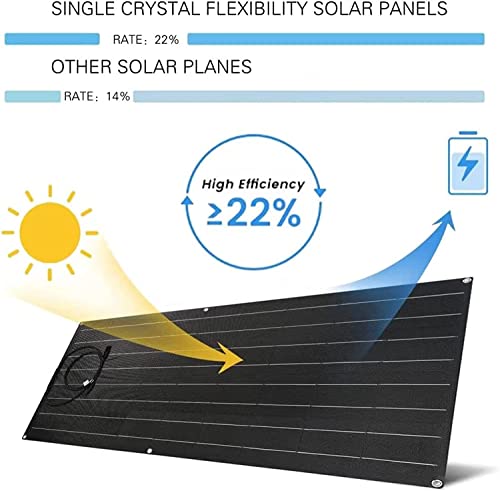 1600 Watt Solar Panel Kit, 4×400 Watt Flexible Solar Power Panel Photovoltaic Module with 40A Solar Charge Controller & Inverter Monocrystalline Solar Panel for Camping Off Grid Battery Charging Boat - color: A 1600 Watt Kit