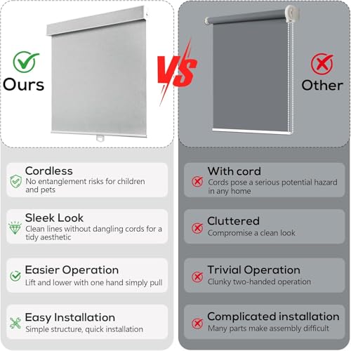 Cordless RV Blind, Blackout Window Curtain Pleated Shade for RV, Camper and Motorhome Window, Fit for 14" W x 22" H Rough Opening RV Window, Grayish White - size: 21"W x 28"H