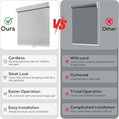 Cordless RV Blind, Blackout Window Curtain Pleated Shade for RV, Camper and Motorhome Window, Fit for 14" W x 22" H Rough Opening RV Window, Grayish White - size: 21"W x 28"H