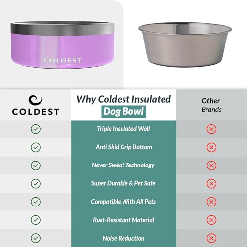 Coldest Dog Bowl - Anti Rust Metal, Non Slip, 3 Layers Insulated Stainless Steel Dog Bowls - Spill Proof & Heavy Duty - Water Bowl for Dogs, Cats, Dish Washer Safe (64 oz, Saturns Purple Glitter) - color: Saturns Purple Glitter, size: 64 oz