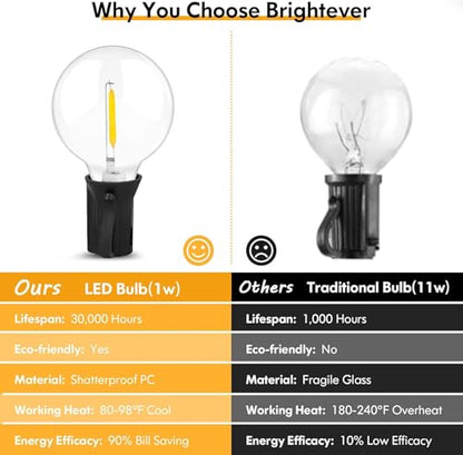 60FT Outdoor String Lights Waterproof, Bright 2700K LED Patio Lights String with 30+1 G40 Shatterproof Globe Bulbs, Connectable Edison String Lights for Outside, Garden, Balcony, Porch - size: 60FT
