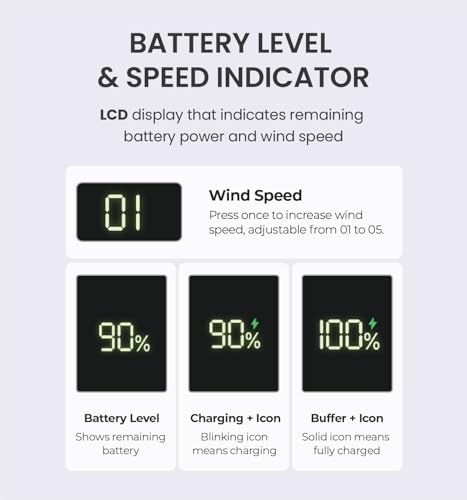 Claymore Clip Fan Khaki – Portable Rechargeable Neck Waist Wearable Fan with 5200mAh Battery, 5-Speed Quiet BLDC Motor, Hands-Free Neck Strap Design, USB-C Charging Camping, Hiking, Outdoor Use - style: Clip Fan (Khaki)