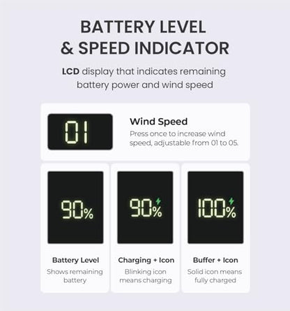 Claymore Clip Fan Khaki – Portable Rechargeable Neck Waist Wearable Fan with 5200mAh Battery, 5-Speed Quiet BLDC Motor, Hands-Free Neck Strap Design, USB-C Charging Camping, Hiking, Outdoor Use - style: Clip Fan (Khaki)