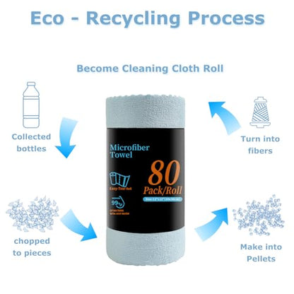 Jessy Home 80 Pack Microfiber Cleaning Cloth Roll Reusable Paper Towels 12"x12" Tear Away Cloth, Microfiber Towels for Cars, Wash Cloths, Lint Free Rags for House, Kitchen,Window,Cleaning Supplies - color: Blue