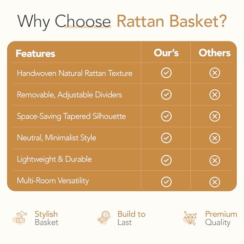 Nature-Inspired Rattan Pantry Organizer Baskets Set of 2 with 3 Removable Dividers – Handwoven Storage Bins for Kitchen or Bathroom Organization, Ideal for Snacks, Coffee & Tea (13” x 7.3” x 3.7”)