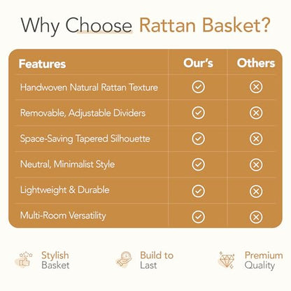 Nature-Inspired Rattan Pantry Organizer Baskets Set of 2 with 3 Removable Dividers – Handwoven Storage Bins for Kitchen or Bathroom Organization, Ideal for Snacks, Coffee & Tea (13” x 7.3” x 3.7”)