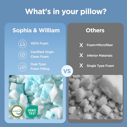 Sophia & William Cooling Bed Pillow for Sleeping (Queen Size Set of 2) Adjustable Shredded Memory Foam Pillow for Side, Back and Stomach Sleepers - size: Queen