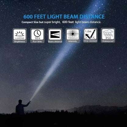 Hoxida USB Rechargeable Flashlight, Magnetic LED Flashlight, Super Bright LED Tactical Flashlight with Cob Worklight,Waterproof,Zoomable Best Small LED Flashlight for Camping, Emergency Flashlight - color: 2pack flashlight with box