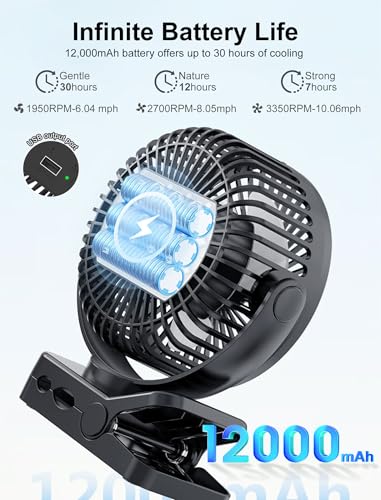 2-Pack Magnetic Clip on Fan for Golf Cart, 12000mAH Battery Operated Portable Fan with 3 Speeds, LED Lantern, Magnetic Base, Suitable for EZGO Club Car Yamaha, Golf Cart & Cruise Ship Accessories - size: 2-Pack