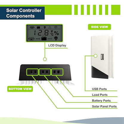 ExpertPower 400W 12V Solar Panel Kit | 400W Mono Rigid Solar Panels, 30A PWM Solar Charge Controller | RV, Trailer, Camper, Marine, Off Grid, Solar Projects - size: 400W + 30A PWM