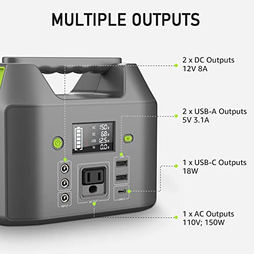 EnginStar Portable Power Station, 150W 155Wh Power Bank with 110V AC Outlet, 6 Outputs External Battery Pack Portable Backup Battery Laptop Charger with LED Light for Home Camping - color: Green