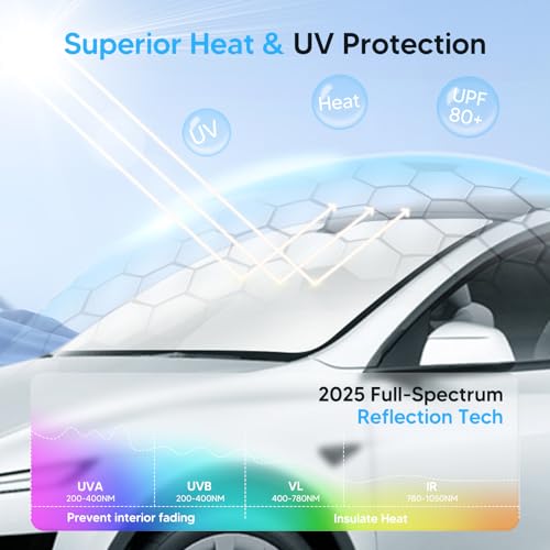 KUST Windshield Sun Shade for BMW X3 2025 2026 Custom Fit Sunshade Foldable Sun Visor Protector Interior Accessories Blocks UV Rays - size: FOR | BMW X3 2025-2026