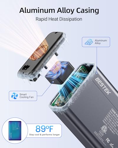 BESTEK 150W Car Power Inverter 11V-17V for Tesla Truck RV, 30W USB C PD 18W USB A Charger, 12V DC to 110V AC Converter with Detachable Cigarette Lighter Cable, 10-Layer Protection, ETL Certified - color: Gray
