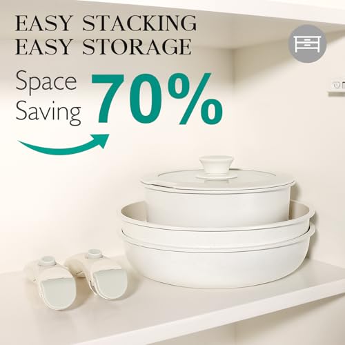 GiPP 5Pcs Pots and Pans Set Non Stick, Cookware Sets Nonstick Detachable Handle, Induction Kitchen Set Removable Handle, RV Cookware set, Oven Safe - color: White, size: 5PCS