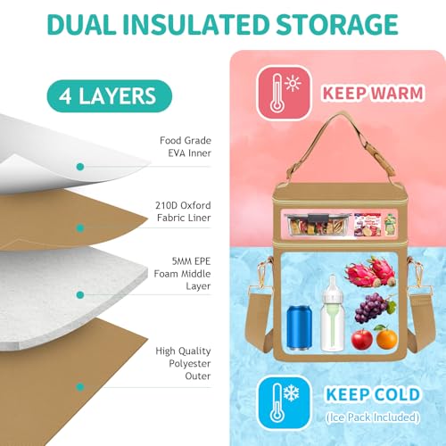 PIIOSER Breastmilk Cooler Travel Bag with Ice Pack, Insulated Bottle Bags Fits 6 Baby Bottles Up to 9 Ounce, Double Layer Waterproof Leak-Proof with Shoulder Strap for Nursing & Working Mom (Brown) - color: Brown