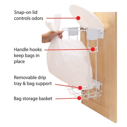 82153-3 Gallon Trash Rack System