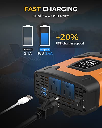 Ampeak 750W Power Inverter, 12V DC to 110V AC, 11 Protections | 1500W Surge Peak, 2 AC Outlets, Dual USB 4.8A,for Car Truck RV Appliances - style: 750W