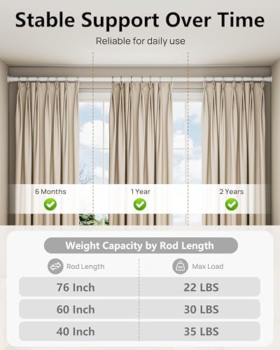 Tension Curtain Rod by EZFurni, 35 to 76 Inches, Spring Loaded Curtain Rods No Drilling, Renter Friendly Tension Rod for Closet, Window, Bathroom, Anti-slip, Screwless, White - color: White, size: 35-76 Inches