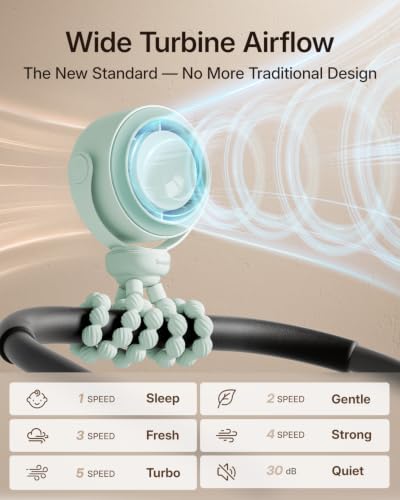 SWEETFULL Portable Stroller Fan, Pinch-Proof Baby Fan, 5-Speed Quiet Mini Clip on Fan, USB-C Rechargeable Battery, LED Display for Car Seat, Crib & Travel - Green - color: Green