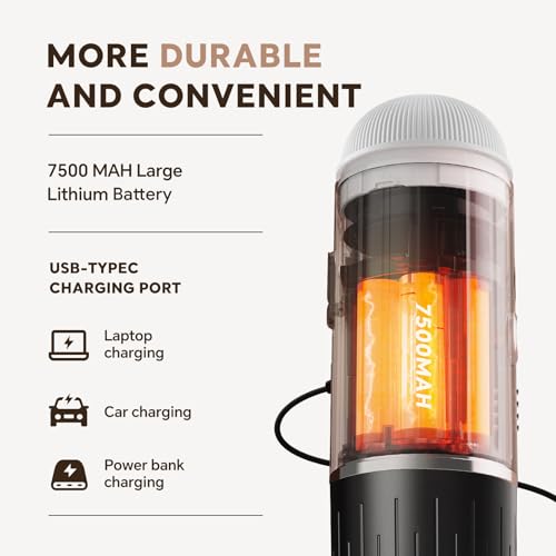 i Cafilas Portable Espresso Machine Self-Heating | Battery Powered Coffee Maker for Camping without Electricity| 2-in-1 Ground Coffee&NS Capsule|19 Bar| USB-C Fast Charge| White Coffee Maker for Car - color: White 03