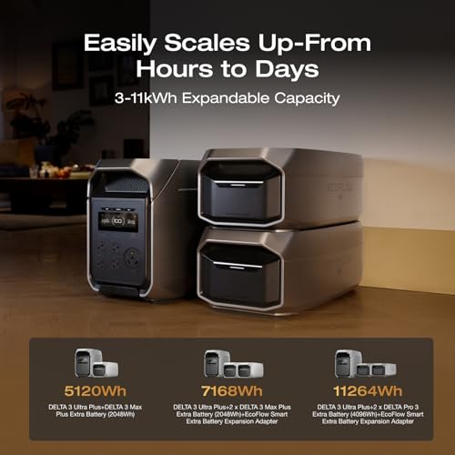 EF ECOFLOW DELTA 3 Ultra Plus Portable Power Station with Delta 3 Max Plus Extra Battery, 3600W (7200W Surge) Output, Expandable to 11kWh, Reliable Home Battery Backup & Camping - style: DELTA 3 Ultra Plus+D3MP Extra Battery