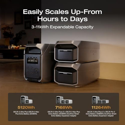 EF ECOFLOW DELTA 3 Ultra Plus Portable Power Station with Delta 3 Max Plus Extra Battery, 3600W (7200W Surge) Output, Expandable to 11kWh, Reliable Home Battery Backup & Camping - style: DELTA 3 Ultra Plus+D3MP Extra Battery