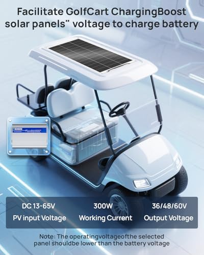DC HOUSE 12V Solar Panel Kit:130W Flexible Solar Panel + 300W MPPT Boost Charge Controller, 520Wh/Day Generation for 36V/48V/60V Golf Carts,Charge While Driving, Extend Battery Life