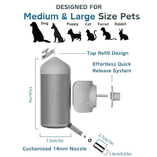 Pet Water Bottle Hanging Dog Water Dispenser Kennel Drinker Kettle Feeder BPA Free Cage Crate Hutch Puppy Cat Rabbit (17oz, Gray) - size: 17oz
