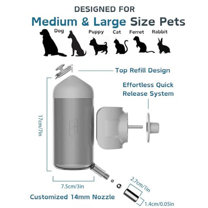 Pet Water Bottle Hanging Dog Water Dispenser Kennel Drinker Kettle Feeder BPA Free Cage Crate Hutch Puppy Cat Rabbit (17oz, Gray) - size: 17oz