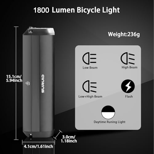 Suruid Super Bright LED Bike Light, USB Rechargeable Bicycle Headlight, Waterproof Bike Headlight, Waterproof Bike Headlight,Daytime Running Light,MTB Off-Road Cycling Commuting - style: 1800lumen+taillight